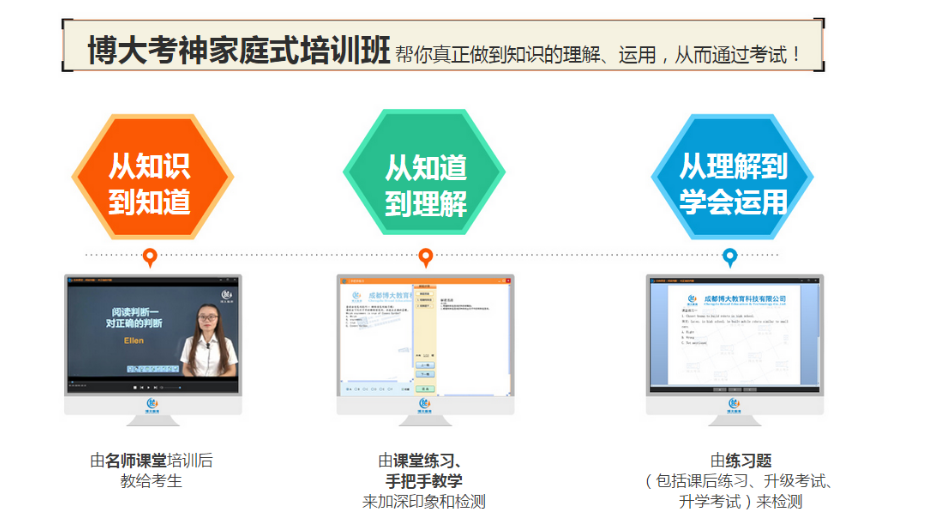 职称英语-1@凡科快图_09.jpg